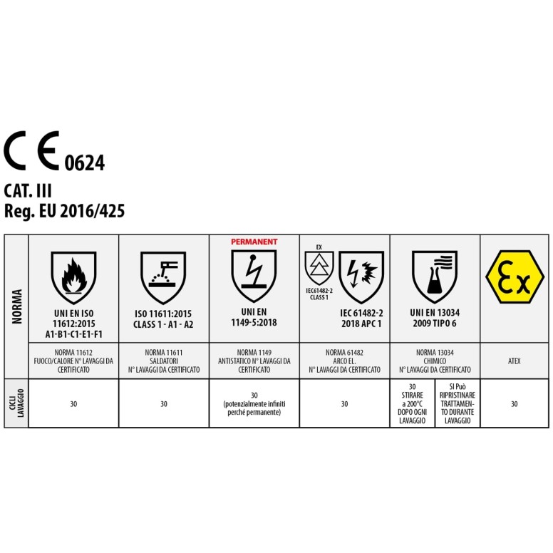Tous Dehors - Pantalon Multipoches pentavalent...