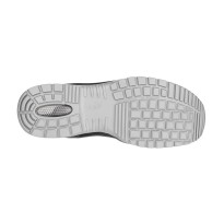 Chaussures de sécurité Puma Neodyme Low S1P ESD SRC 644300