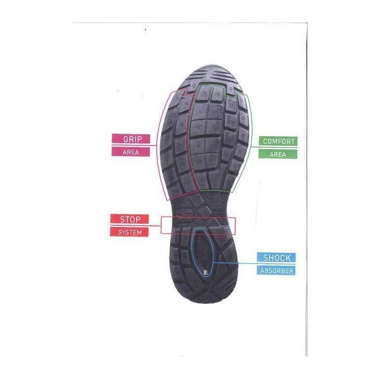 Chaussures de sécurité ultra-légères FTG Squash...