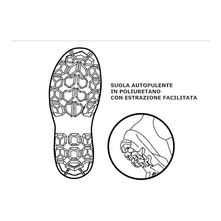 Bottes de sécurité Kapriol JAGUAR S5 CI SRC 143862